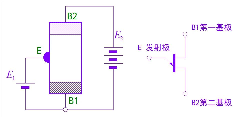 1.2 双基二极管原理图