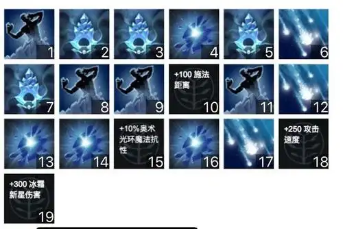 dota萌妹纸冰女万金油