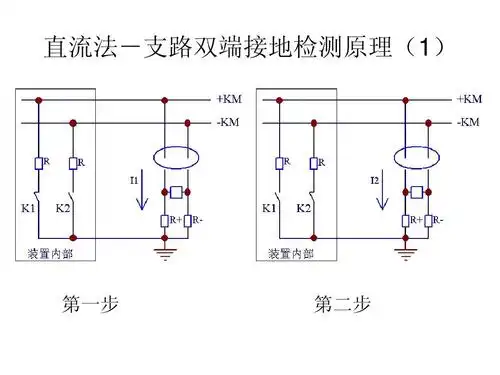 直流法-支路双端接地检测原理(1) 第一步 第二步