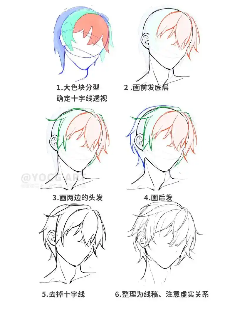【干货教程】男生发型线稿 手把手教你画! 这次把线稿一层一层 - 抖音