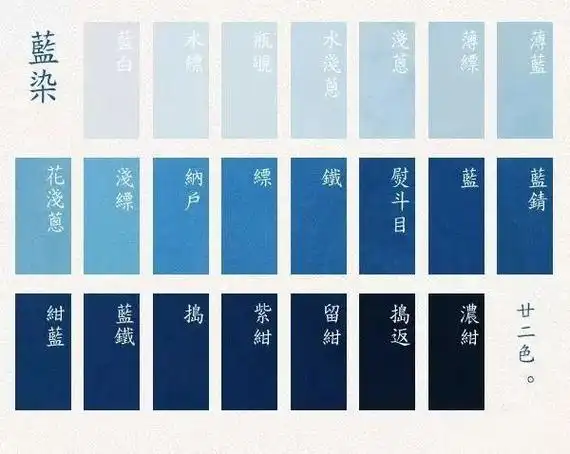 三蓝绣,刺绣中的"青花瓷"!_蓝色