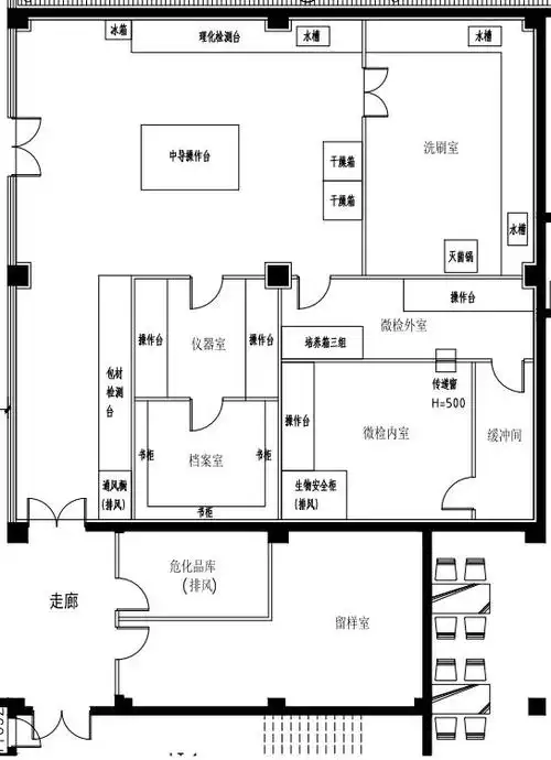 实验室布局图一例