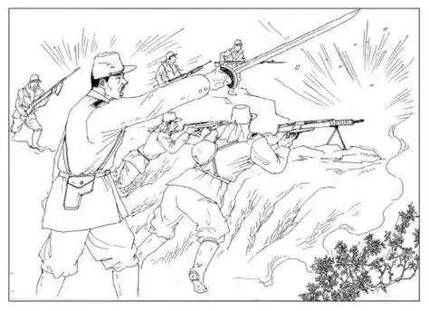 抗日英雄战争简笔画