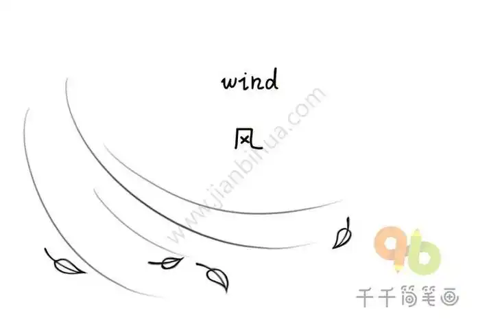 宝宝英文认知风简笔画风宝宝卡通简笔画