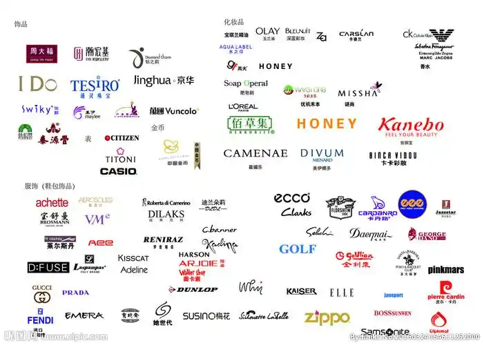 这两个黑色s开头的什么牌子?看不清