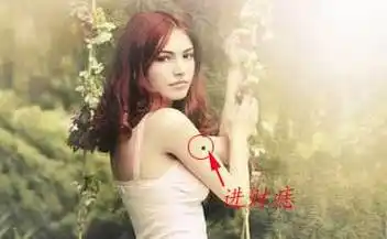 胳膊上痣图解痣相图解