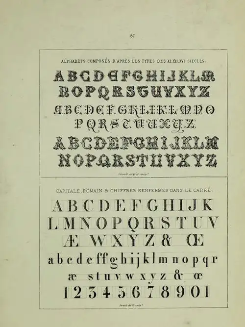 古代欧洲英文字母花式字体合集和花体名字
