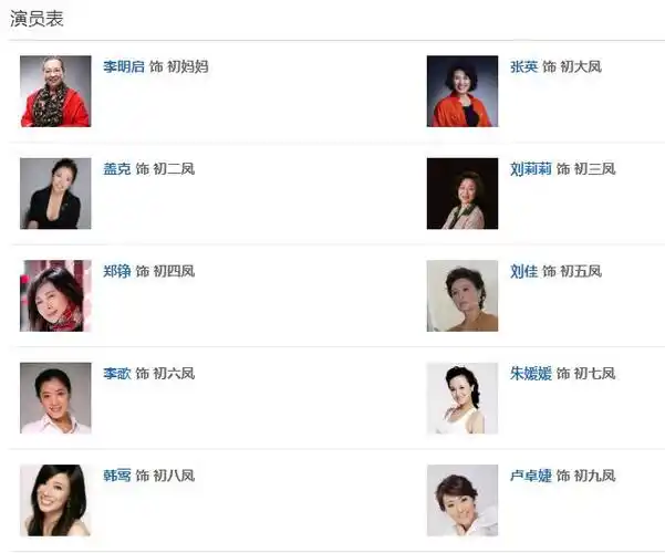 翻译是一门大学问,片名的里"二凤"是女主的人名,越南语写作hai phng.