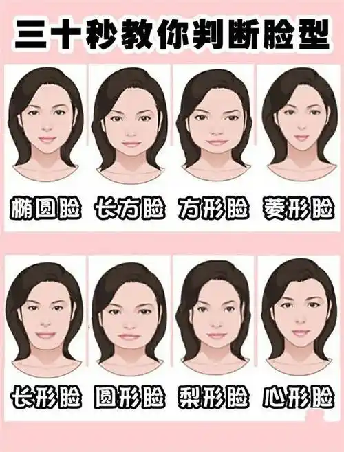 发型可不能瞎换,建议女生:多考虑这4种"热门款",洋气显脸小_脸型_圆脸