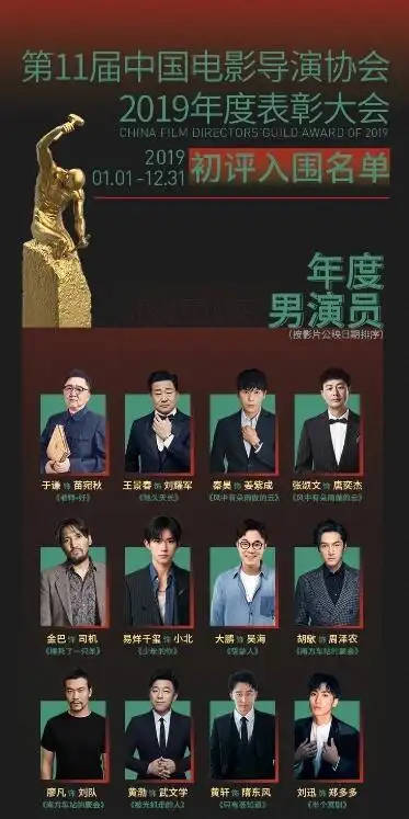 导演协会表彰名单 刘迅凭《半个喜剧》提名年度男演员