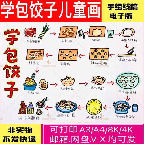 春节习俗包饺子儿童画学包饺子步骤连环画寒假新年实践劳动手抄报