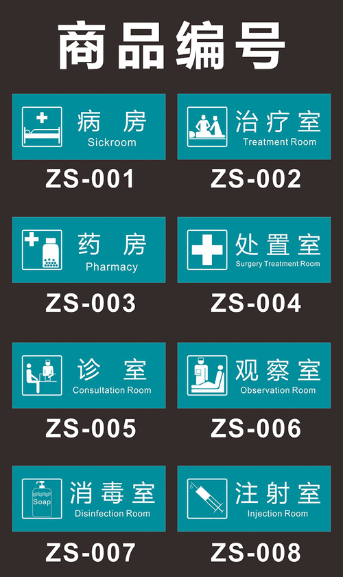 医院诊所科室牌门牌诊室牙科观察室值班室卫生室提示标识牌定做 内科