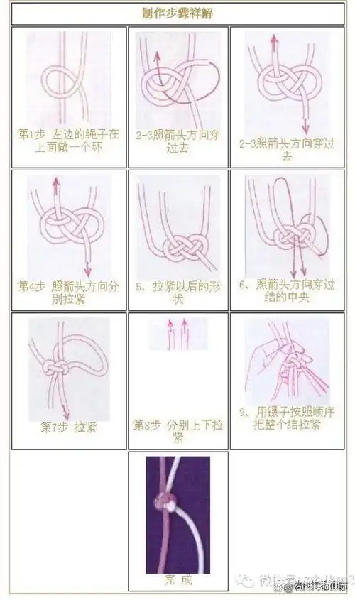 绳子打结方法大全图解