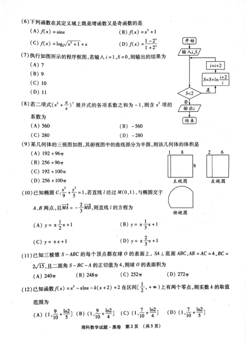 2017高考模拟黑白卷黑卷数学(1)