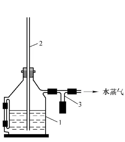 水蒸气蒸馏技术