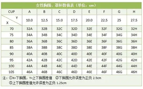 15岁c罩杯有多大15岁女孩c罩杯大不大多图