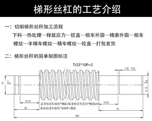 t形丝杆左右牙丝杆t型丝杠丝杆及配套螺母定做tr50105510