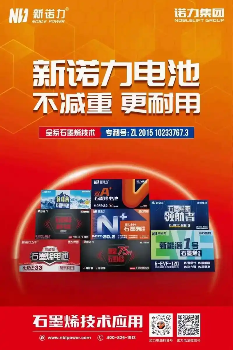 专业批发新诺力铅酸电池,锂电池 - 抖音