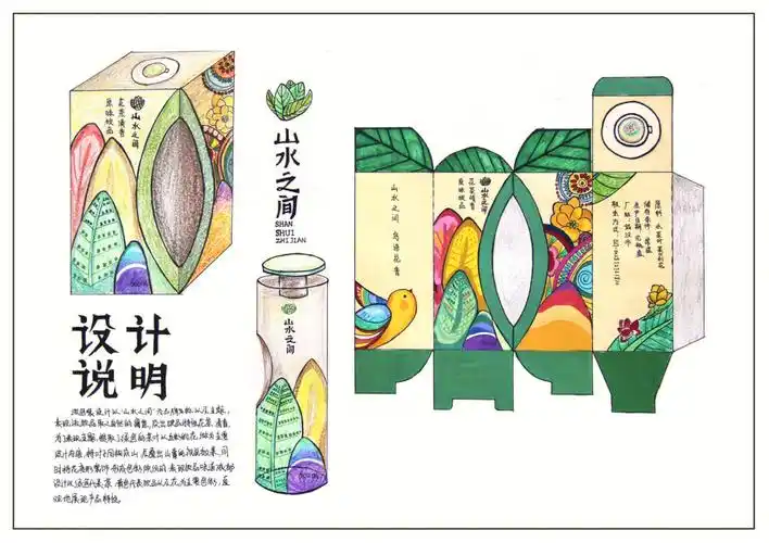 视觉传达设计|包装设计手绘分享