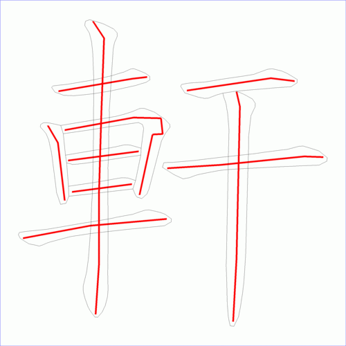 轩字的含义|"轩"字读音,解释及笔画数