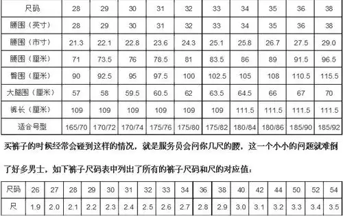 个子高但腰细穿多少号的裤子合适我身高178体重130