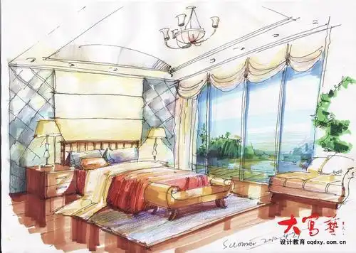 温馨的卧室简笔画集