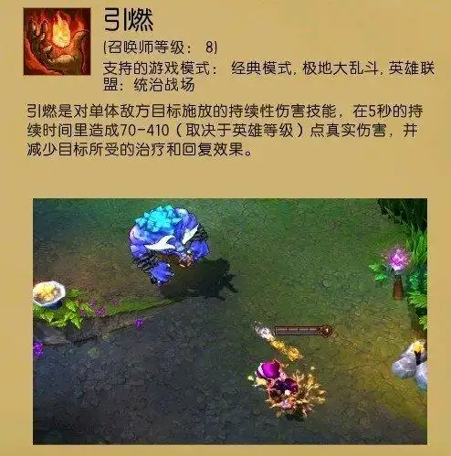 lol小伙伴们常犯十大奇葩错误 不带出门装居首