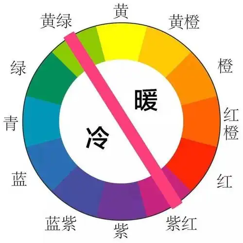 冷色系颜色给人安静,镇静,寒冷,凉爽,冷艳等感觉.