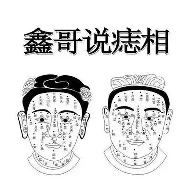 左眼有痣的男人面相