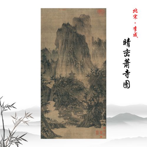北宋李成晴峦萧寺图古代山水人物国画高清微喷复制临摹手稿装饰画