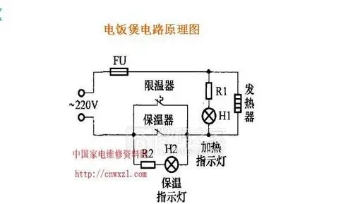 我对老式电饭煲原理及内部实物接线图的一些理解以后敢拆电饭煲了