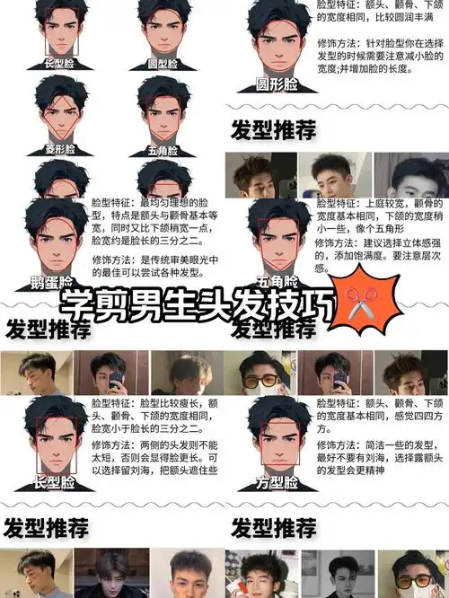 学剪男生头发技巧 ✂️