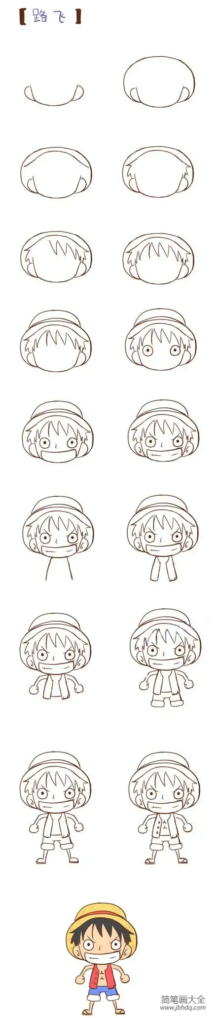 路飞简笔画画法_动漫人物简笔画-简笔画大全