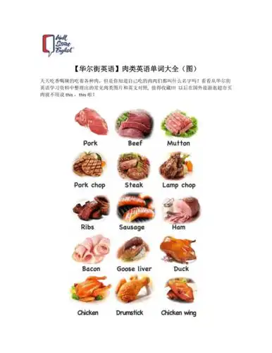 华尔街英语肉类英语单词大全图
