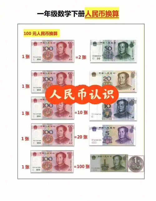 60一年级人民币的认识60