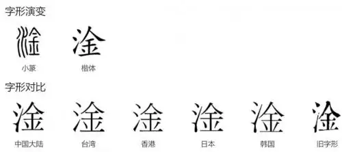 淦怎么读淦是什么意思