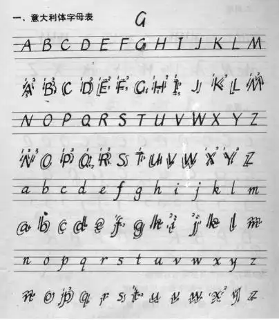 求意大利体字母表!