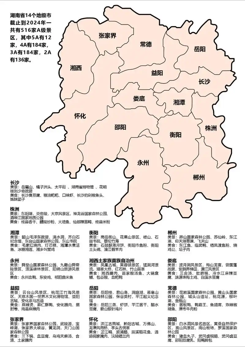 盘点中国最值得旅行的城市 #湖南 #春节假期看去有风的地方