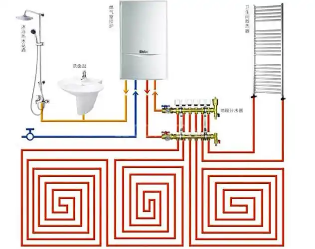 水地暖安装示意图