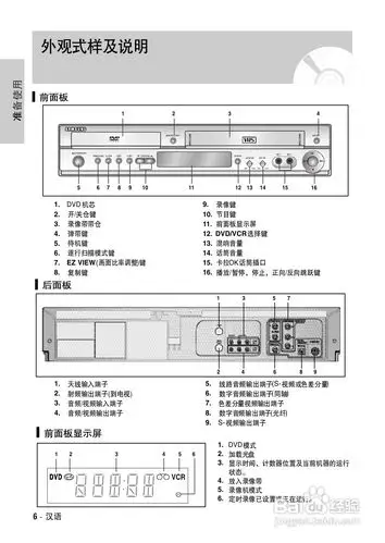 三星dvd-v7500k录像数字视盘一体机使用说明书:[1]