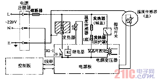 爱德cfxb40-k70电脑式电饭锅电路图