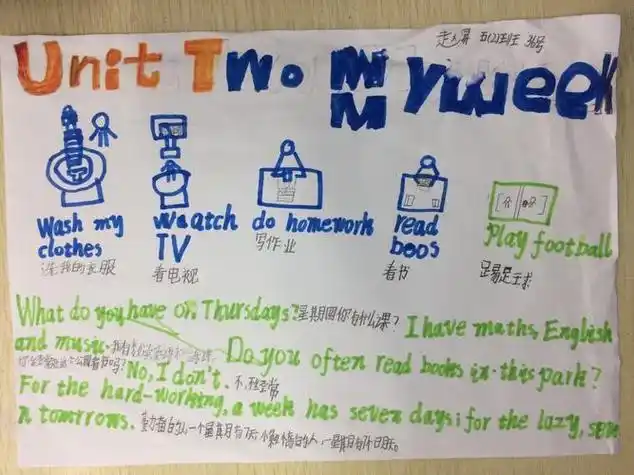 my habits手抄报 手抄报图片大全集