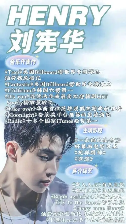 henrylau刘宪华超话