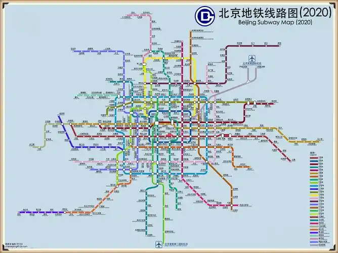 北京地铁线路图(2020)