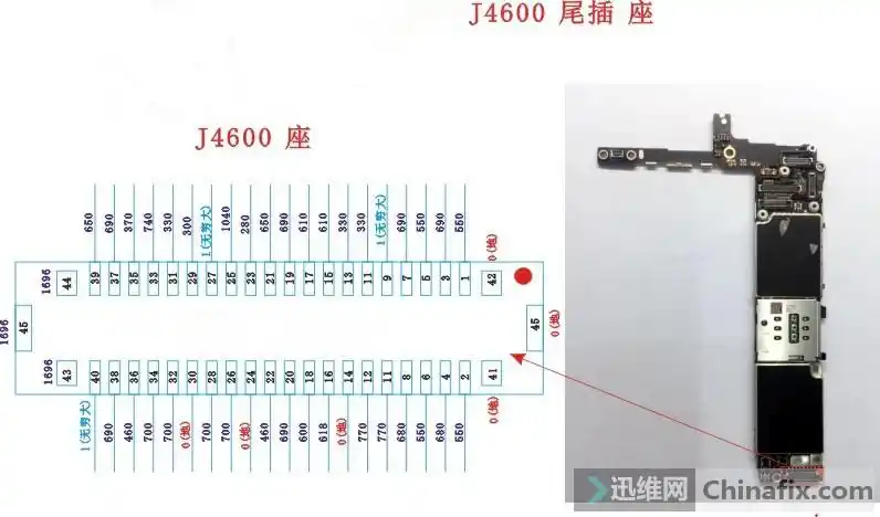 苹果6sp尾插对地阻值图