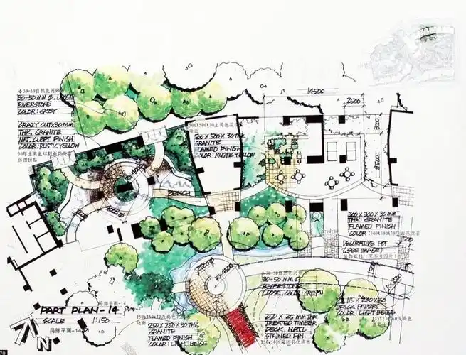 9.手绘景观分析