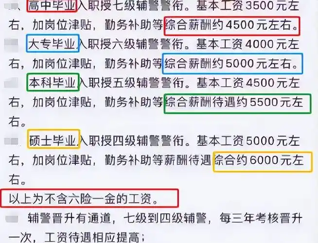 辅警工资真的低吗?