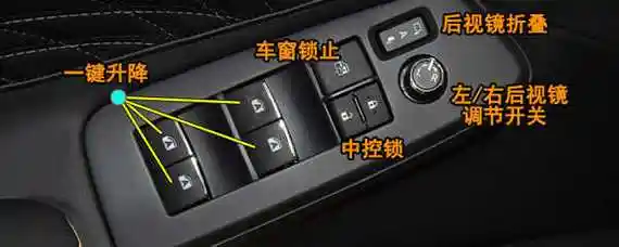丰田雷凌中控按钮图解雷凌车内按键功能说明