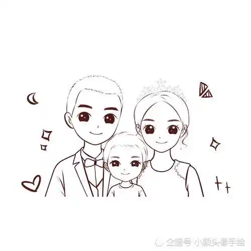 一家三口用什么微信头像?试试手绘头像,个性精致
