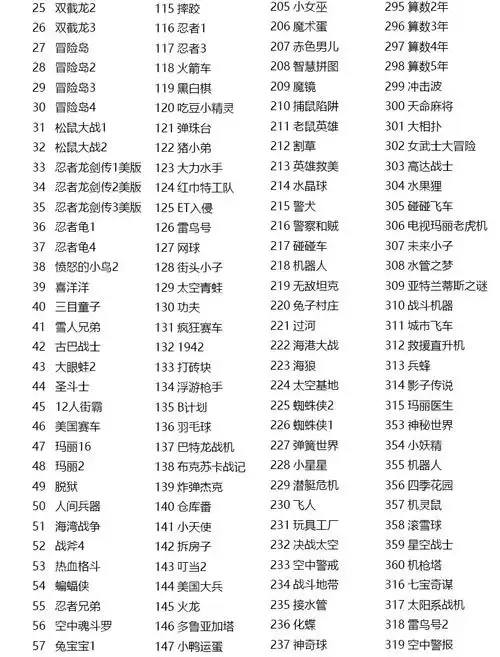 小霸王同款游戏机插卡合集黄卡红白机fc游戏卡带高清8位经典游戏卡